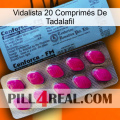 Vidalista 20 Comprimés De Tadalafil 35